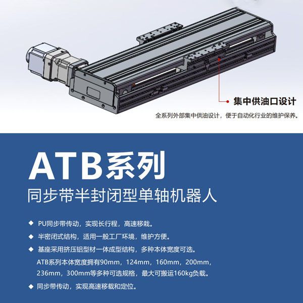 ATB系列